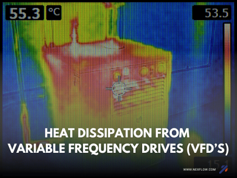 Heat dissipation