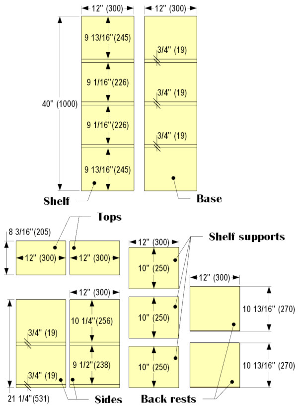 Kids toy shelf dimensions