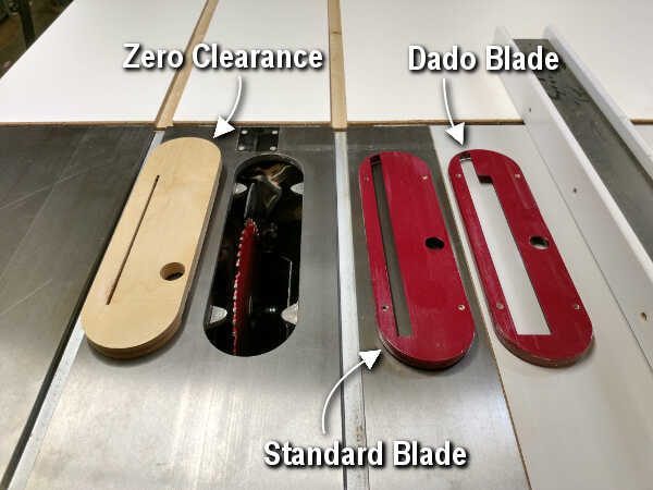 zero clearance throat plate