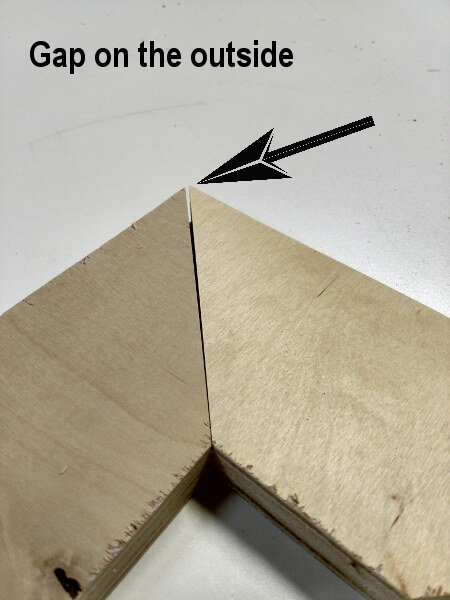 Miter joint with gap on the outside