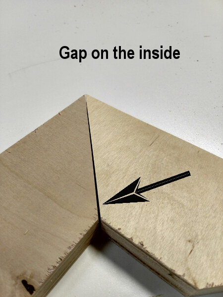 Miter joint with gap on the inside