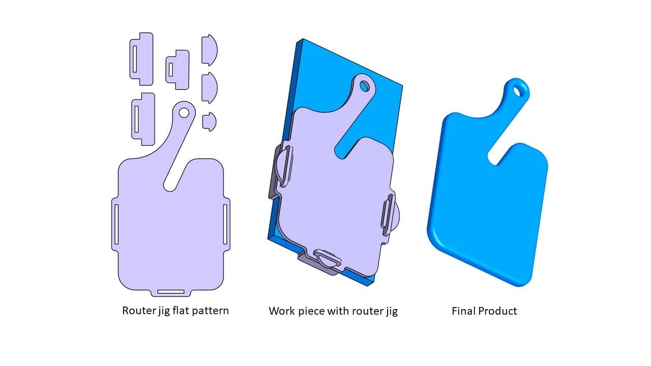 Illustration of laser cut tooling for a router jig for a custom charcuterie board