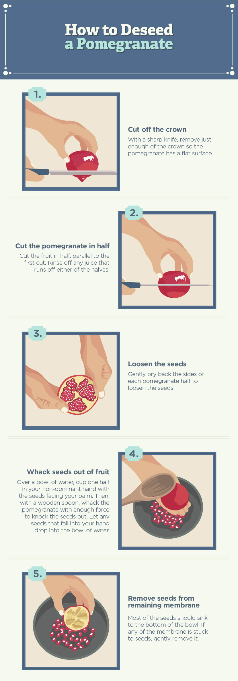 How to Deseed a Pomegranate