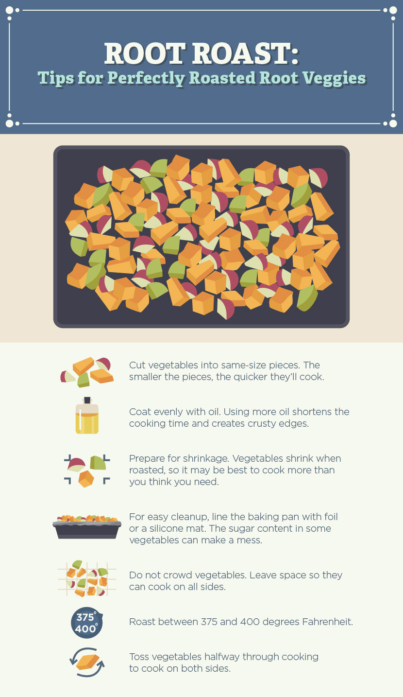 Tips for Perfectly Roasted Root Vegetables