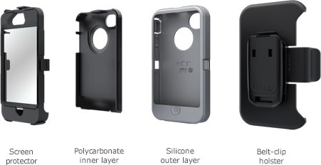 Otterbox Defender